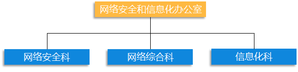 4b626c0f3a254ec29a48b0cae48d69fb.png image.png