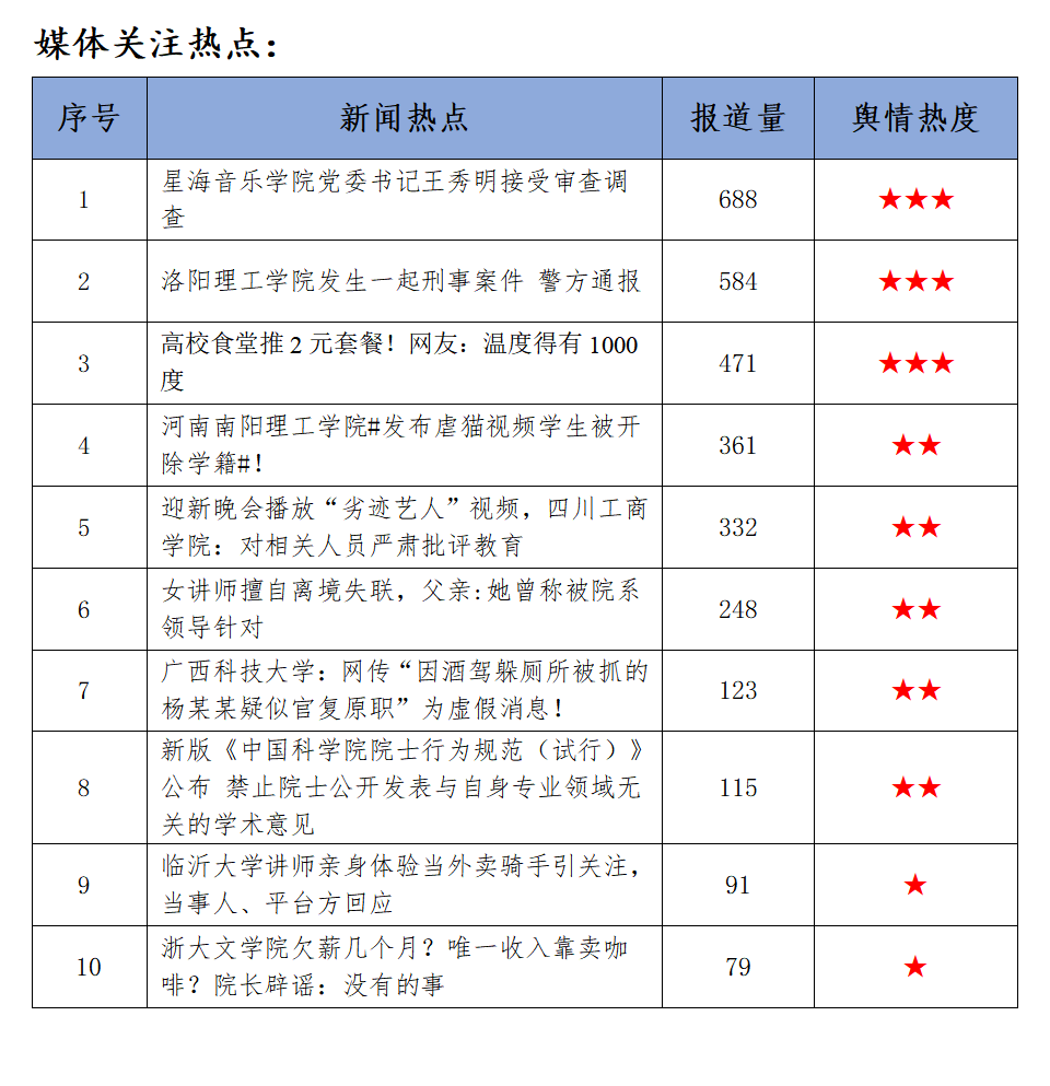 429276fa88d94a688cd7a3042e669c11.png 66.png