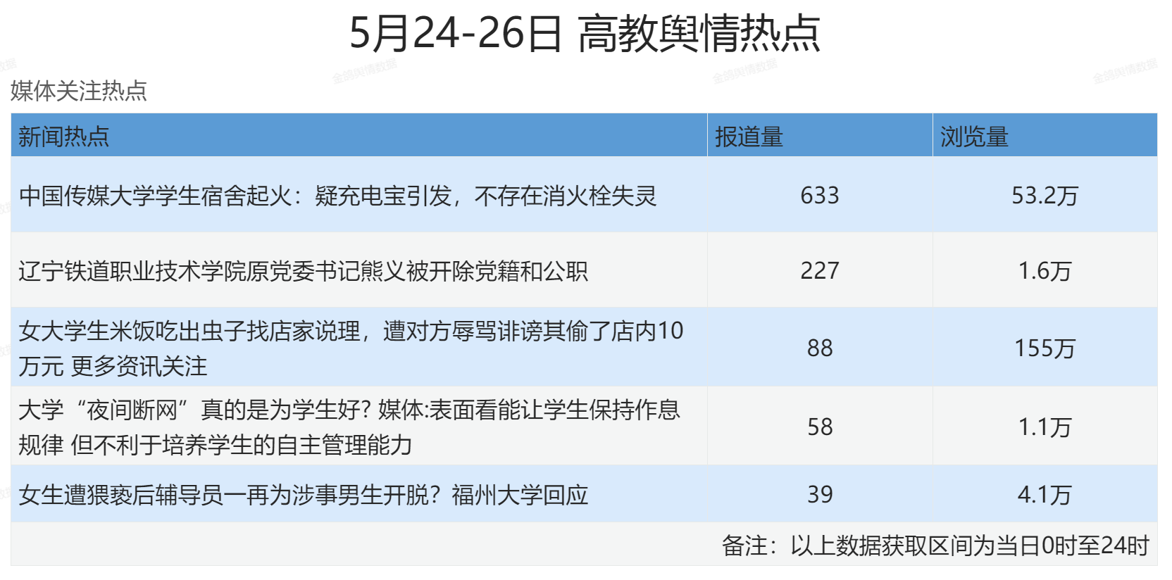 a9a65ba46084489794b0e7f71cdbc120.png image.png