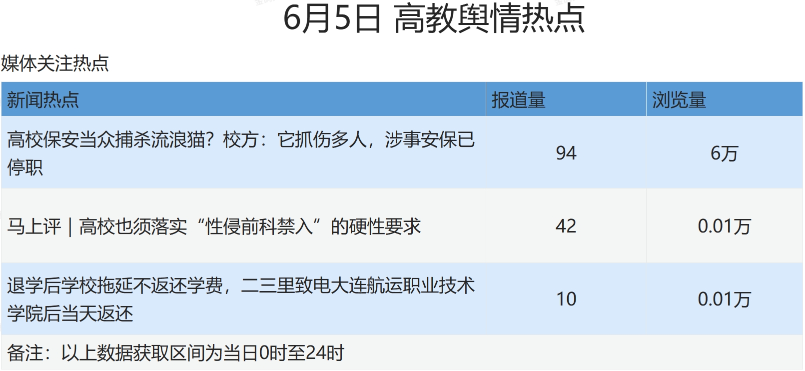 905eb6dae843498fb0578e83fdd2f9a1.png 微信截图_20250606094035.png