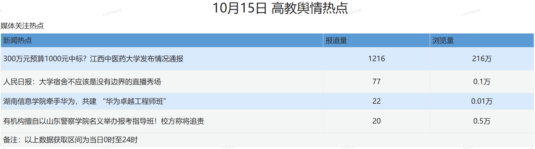 50ddb360f1a54faa89f106b600283751.png ScreenShot_2025-10-16_102905_221.png