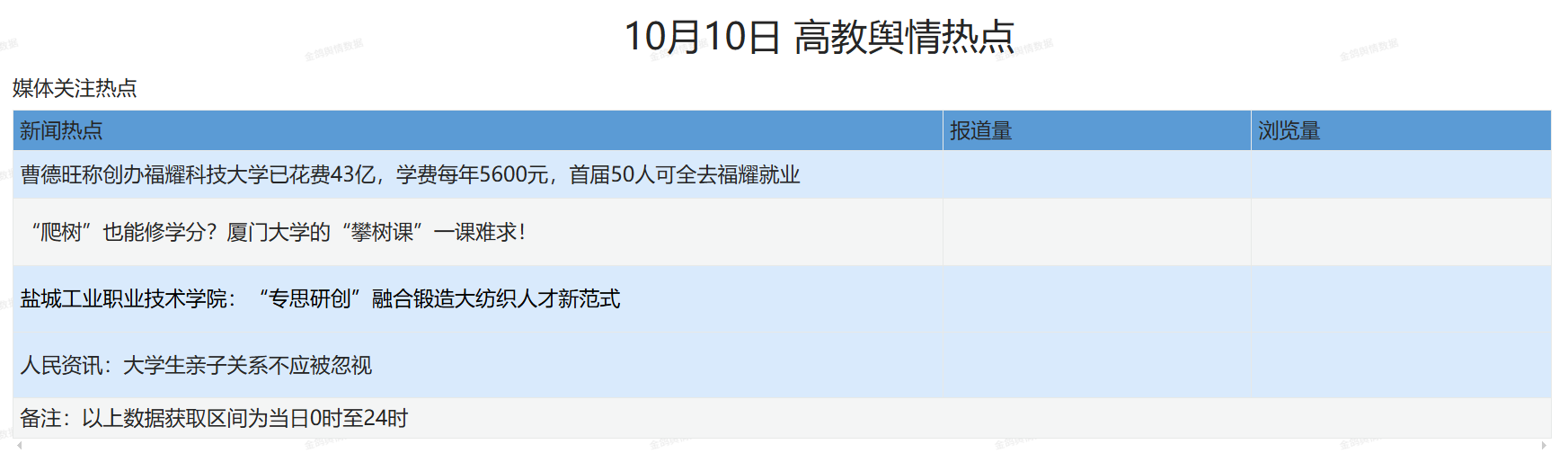 68a08aa5a6bc4343b6c4d19ee858548c.png 捕获.PNG