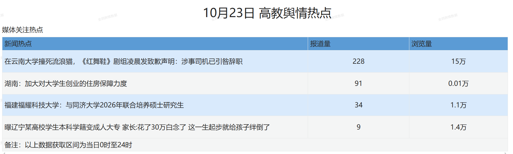 6b3a8b16e7eb45649901d4991aabee54.png image.png