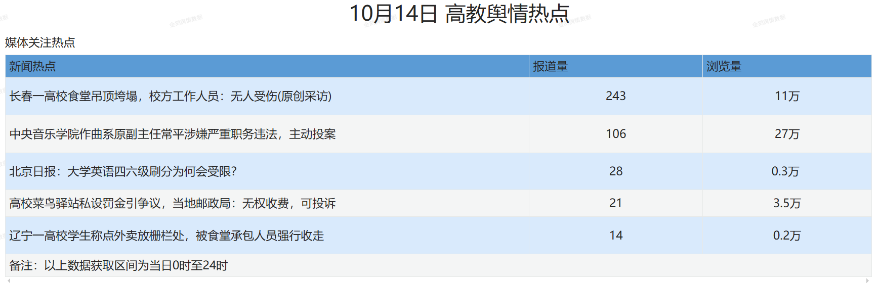 a621e7e328f94aa0889723f2b4cb9707.png ScreenShot_2025-10-15_093958_005.png