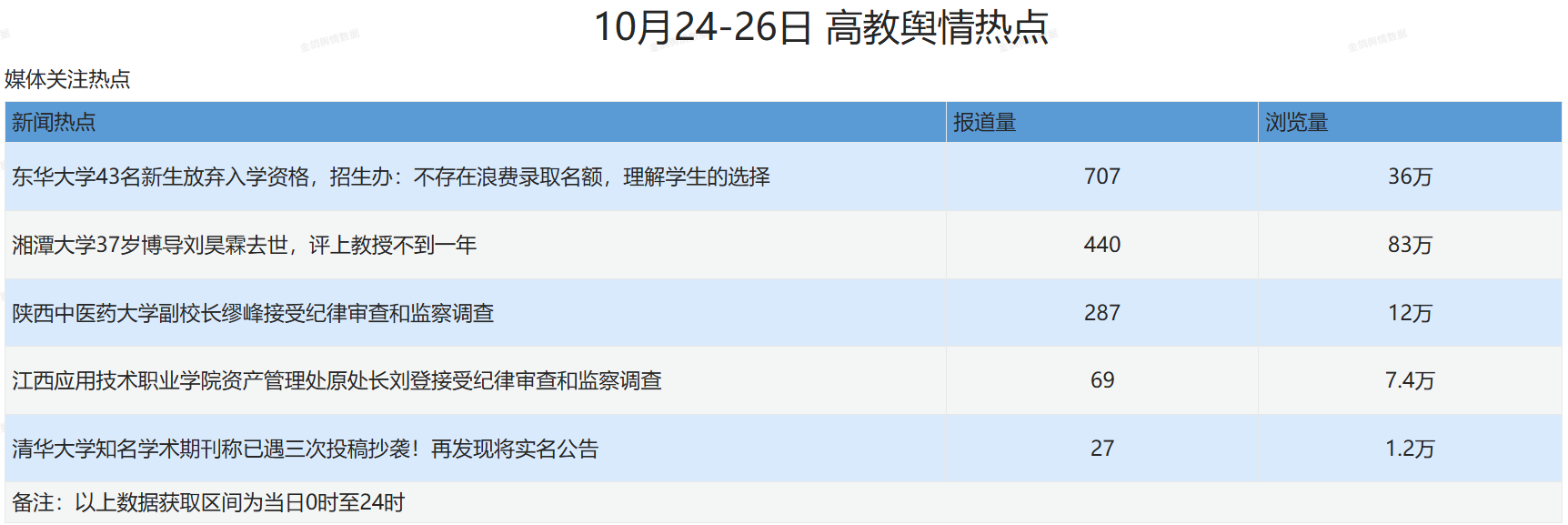 bae59f2003aa43049f06108387a3710b.png ScreenShot_2025-10-27_110551_298.png